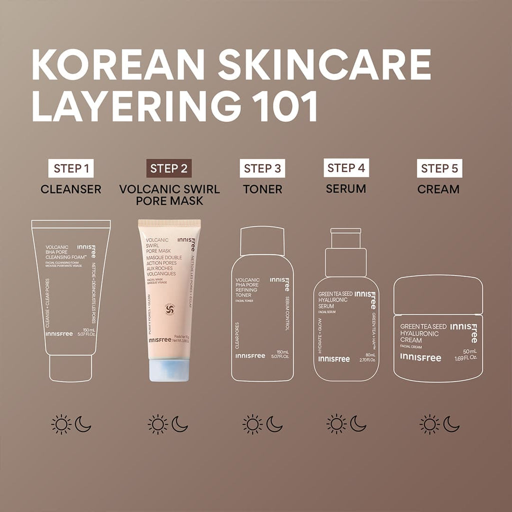 korean skincare layering 101: Volcanic Swirl Pore Mask routine