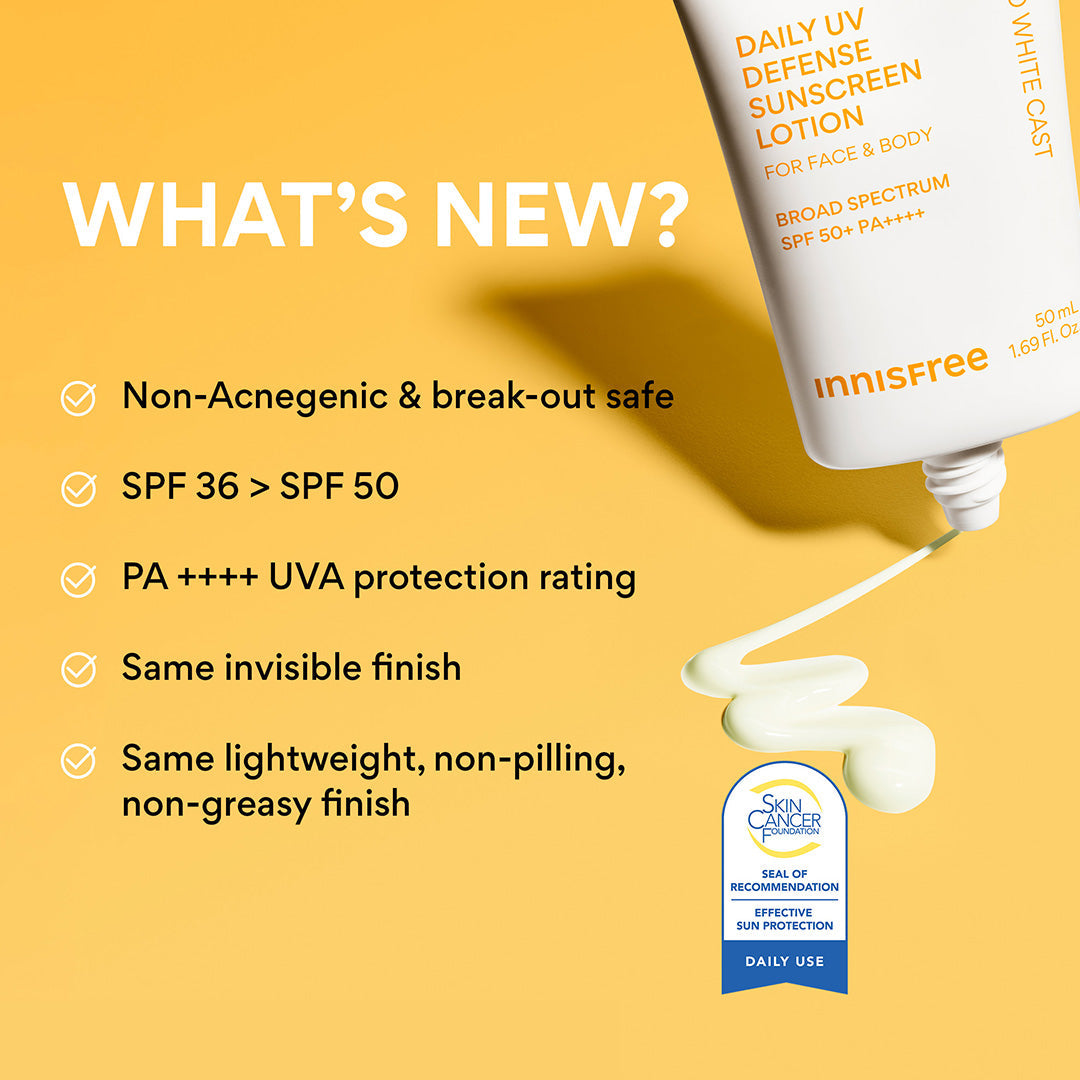 Daily UV Defense Sunscreen SPF 50+ PA++++ what's new and improved