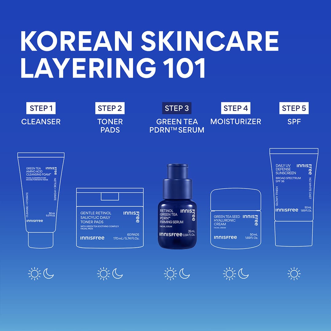 Korean Skincare Layering with Green Tea PDRN™ Serum