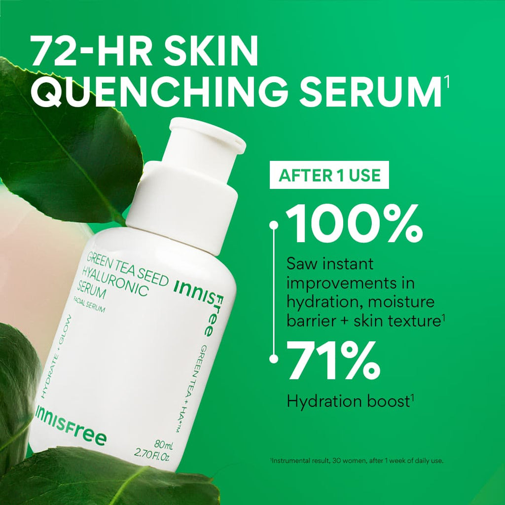 Innisfree Green Tea Seed Hyaluronic Serum claiming 72-hr hydration and showing clinical claims