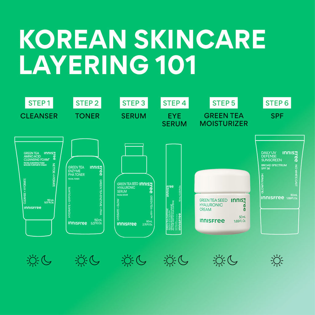 Korean skincare layering with green tea cream