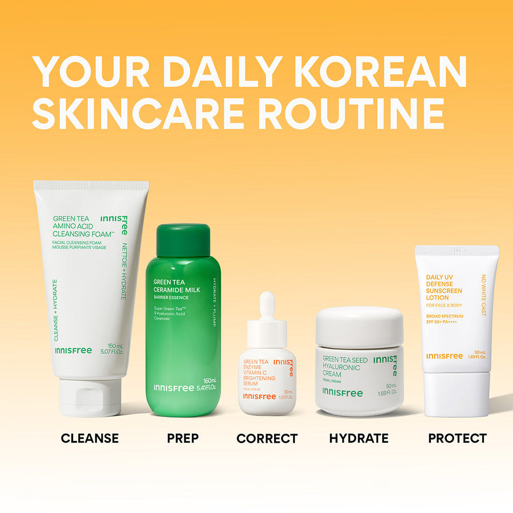 Daily UV Defense Sunscreen SPF 50+ PA++++ your daily korean skincare routine