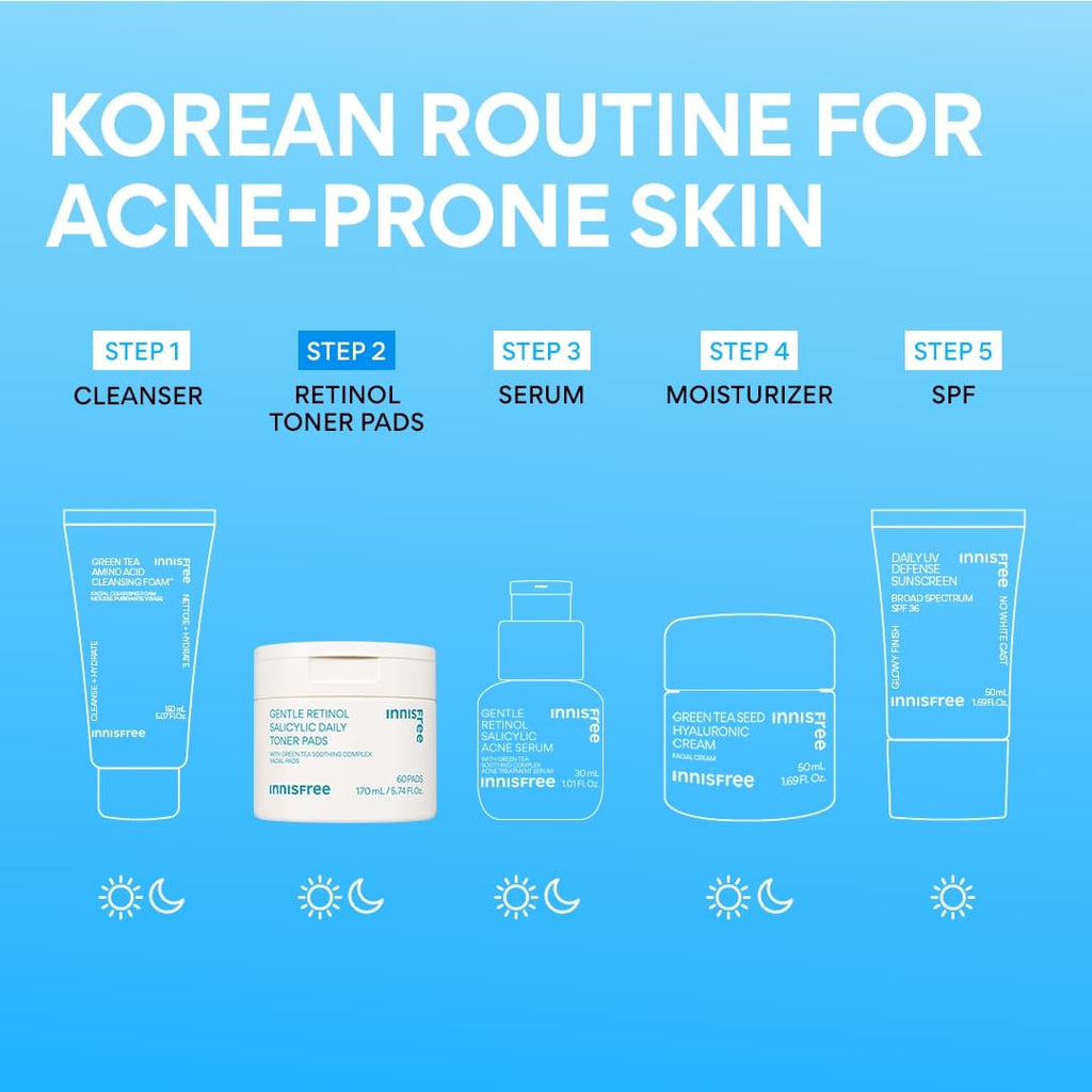 Korean Routine for acne-prone skin