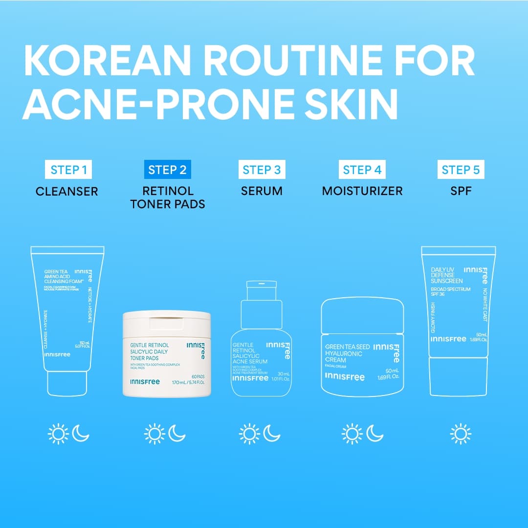 Korean Routine for acne-prone skin