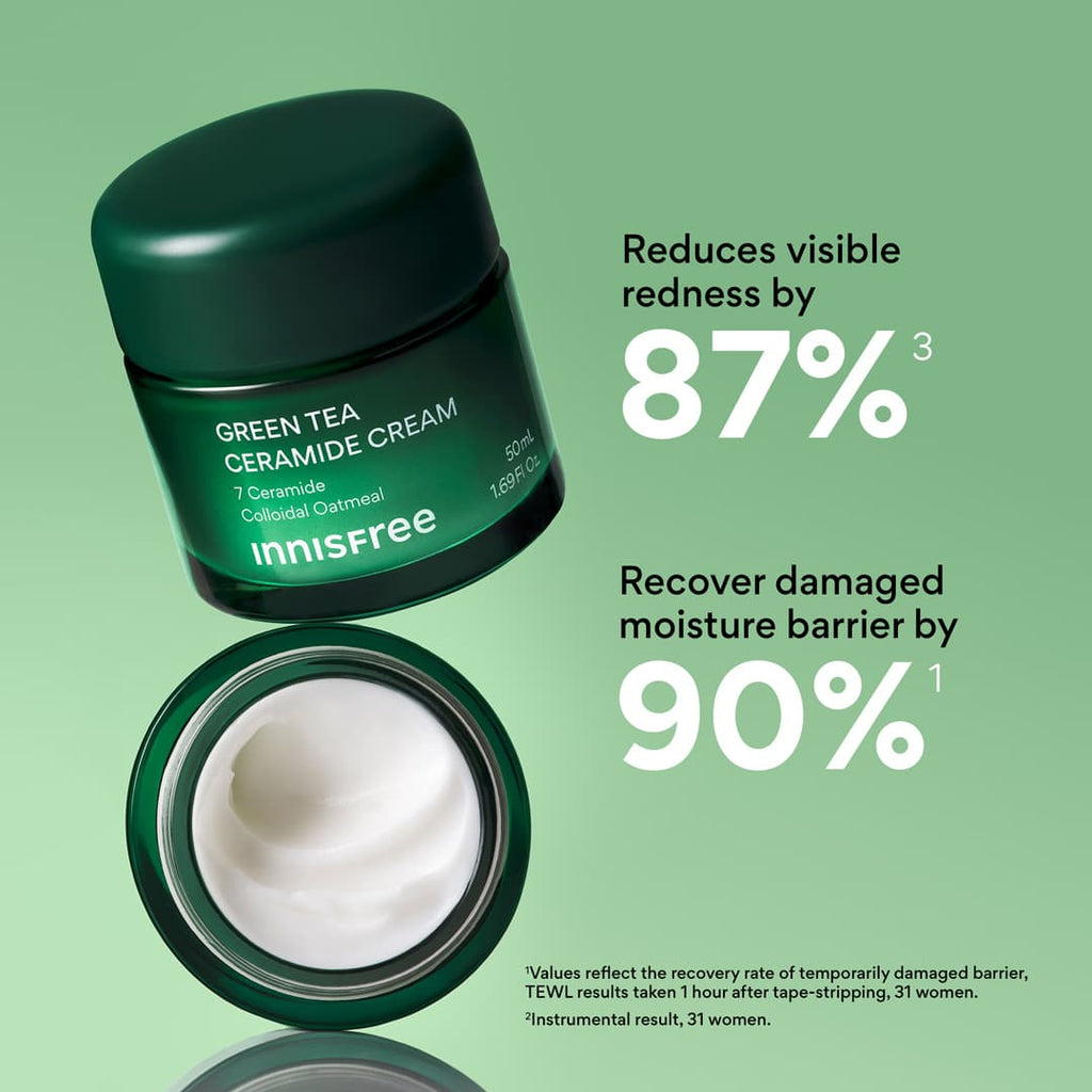 Green Tea Ceramide Cream clinical claims