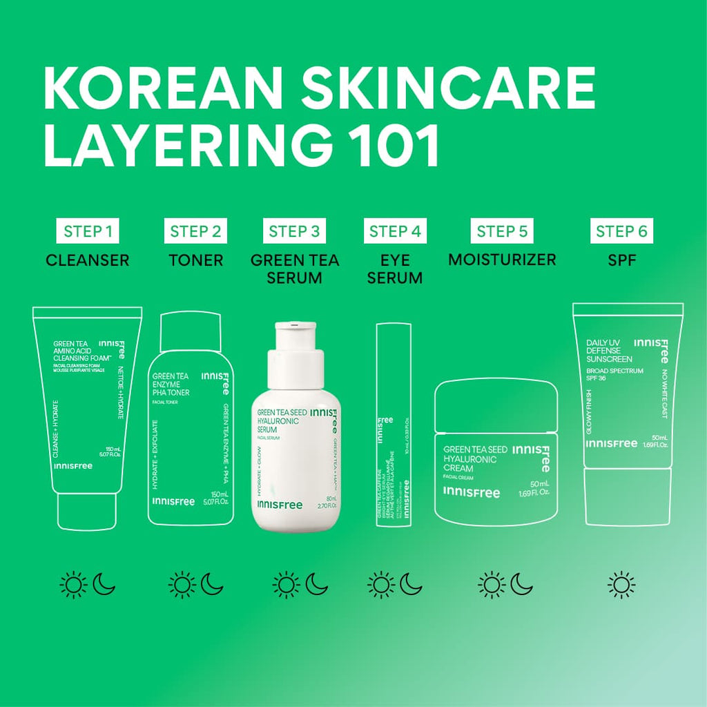 Korean Skincare Layering with Green Tea Serum