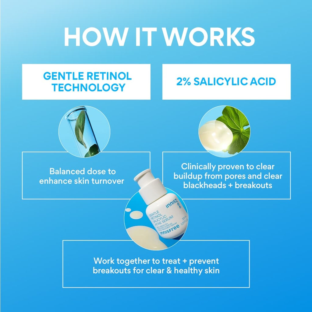 How Gentle Retinol Salicylic Acne Serum works