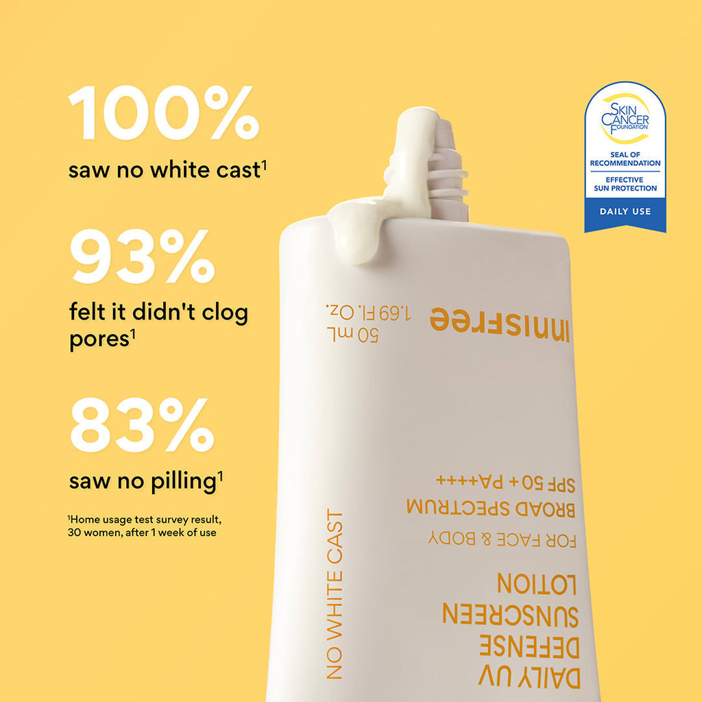 Daily UV Sunscreen SPF 50+ clinicals