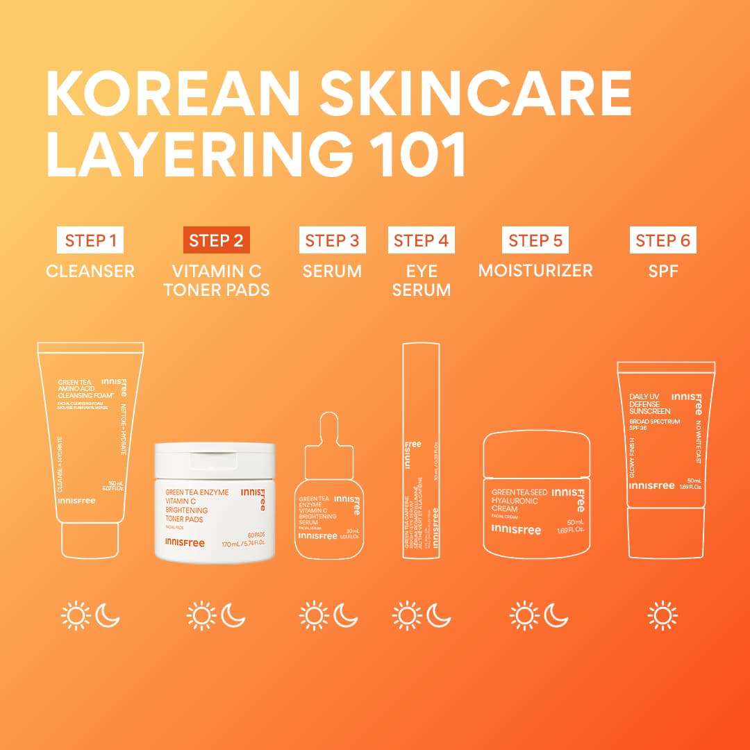 Korean Skincare Layering with Vitamin C Toner Pads