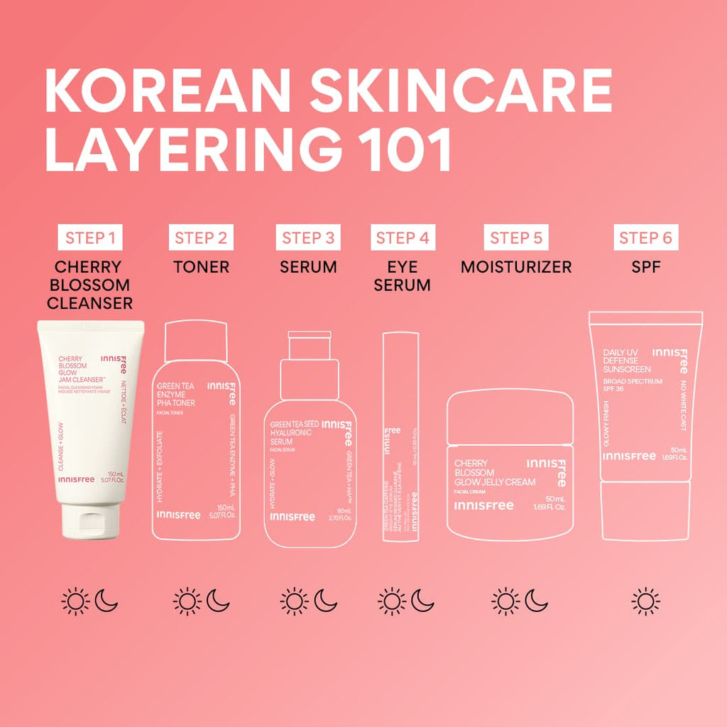 korean skincare layering 101 wtih Cherry Blossom Glow Jam Cleanser