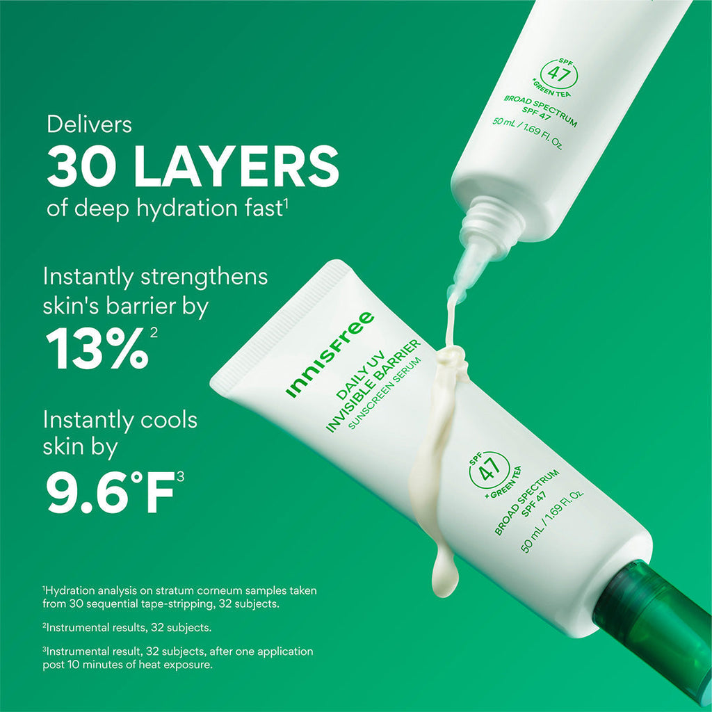 Daily UV Invisible Barrier Sunscreen Serum Broad Spectrum SPF 47 with Green Tea claims