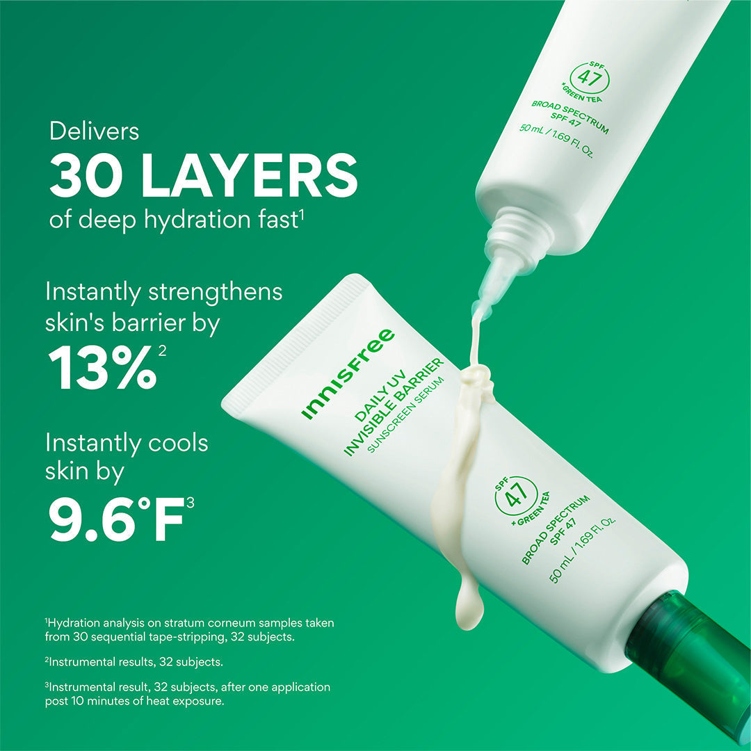 Daily UV Invisible Barrier Sunscreen Serum Broad Spectrum SPF 47 with Green Tea claims