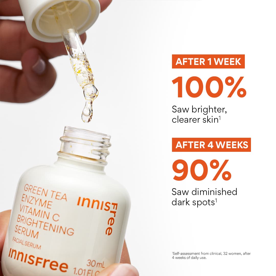 Vitamin C Serum claims