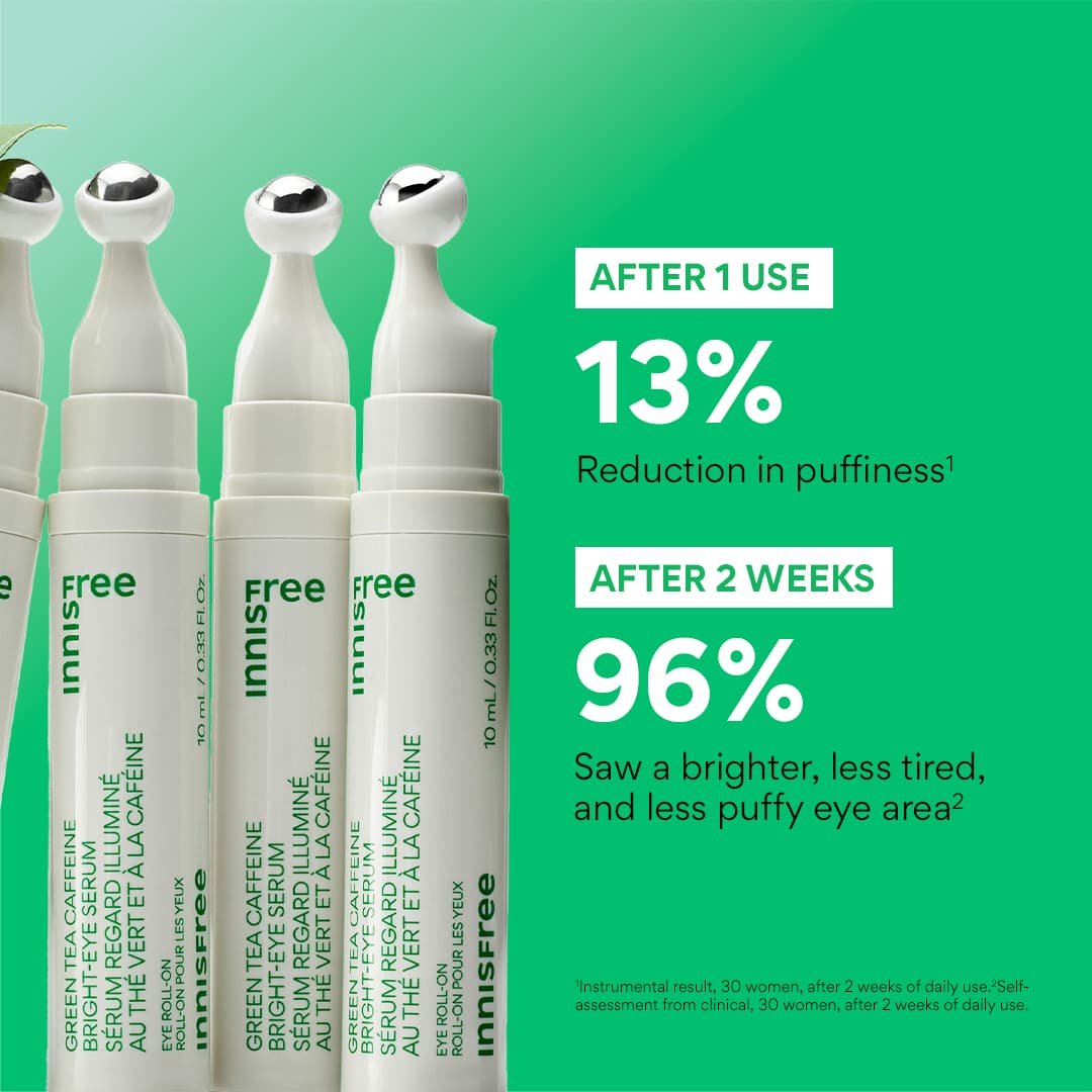 Green Tea Caffeine Bright-Eye Serum claims