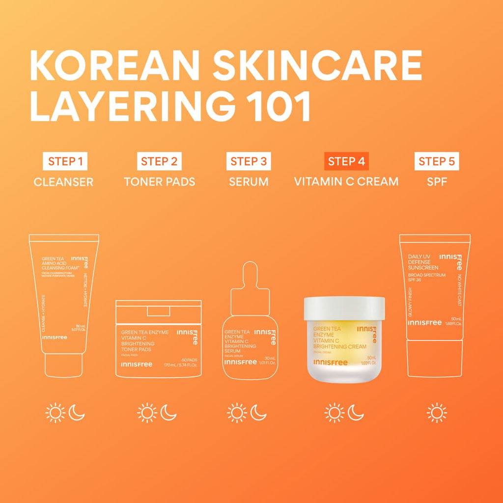 Vitamin C Brightening Gel Cream korean skincare layering 101 routine