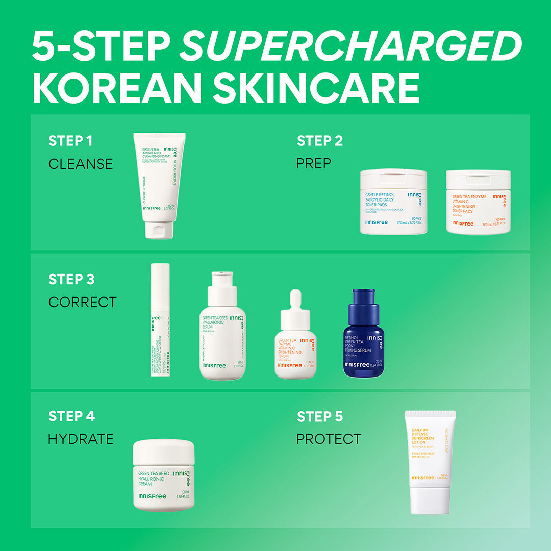 k-beauty brighter skin bundle routine