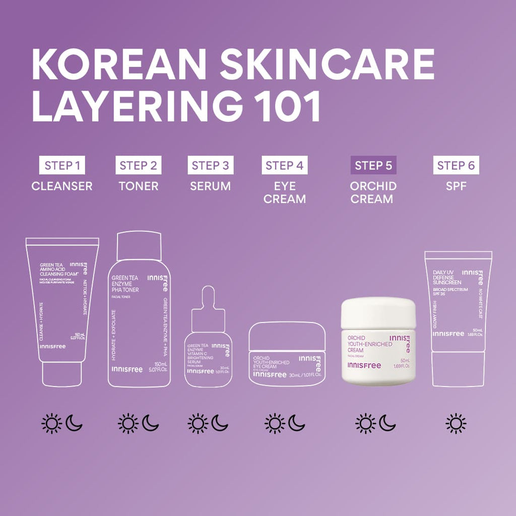 korean skincare layering with Orchid Youth-Enriched Cream
