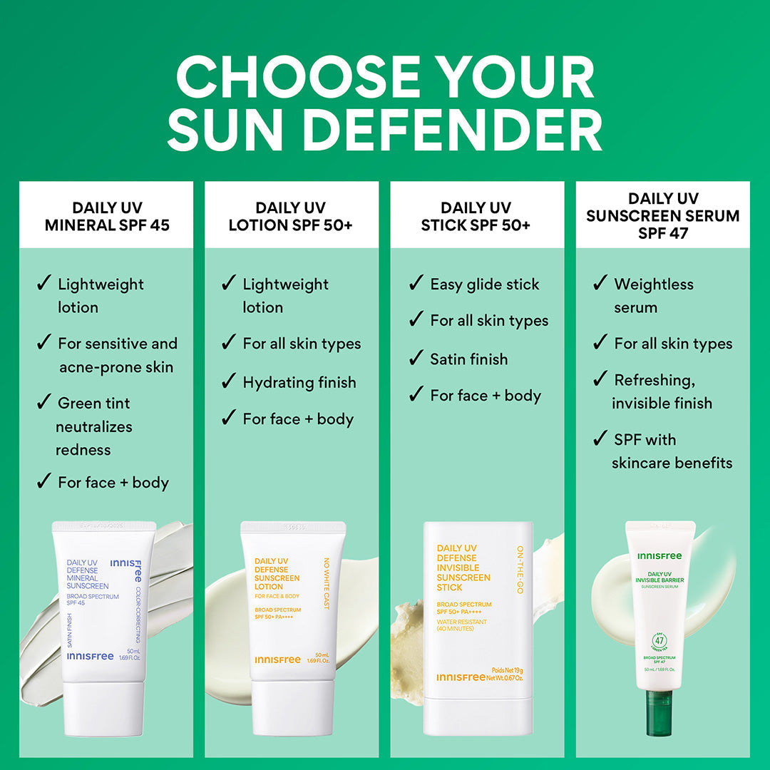 Daily UV Invisible Barrier Sunscreen Serum Broad Spectrum SPF 47 with Green Tea choose your sun defender
