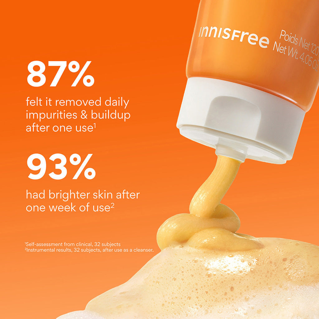 Vitamin C Brightening Mask-To-Foam™ Facial Cleanser claims