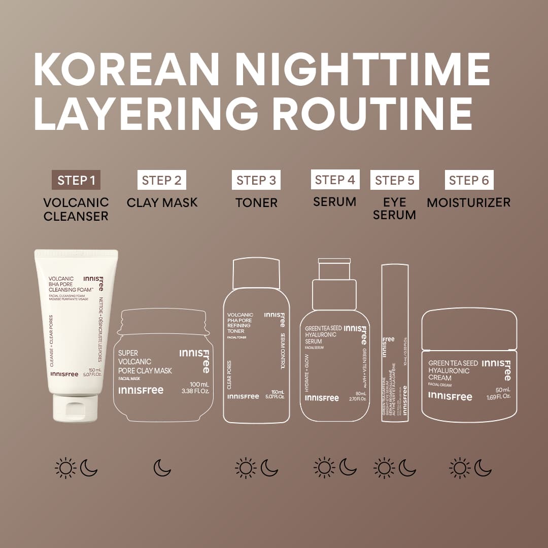 korean nighttime layering routine with Volcanic BHA Pore Cleansing Foam
