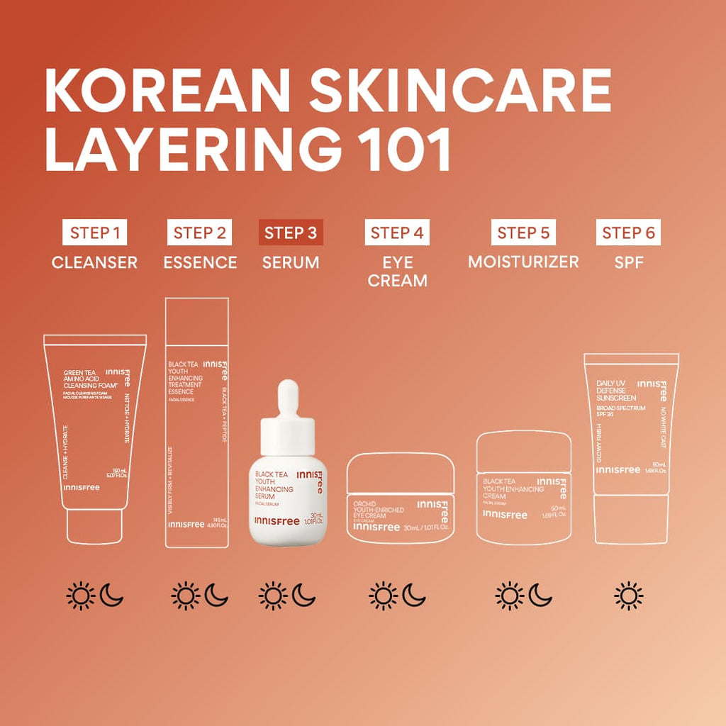 korean skincare layering 101 with Black Tea Youth Enhancing Serum