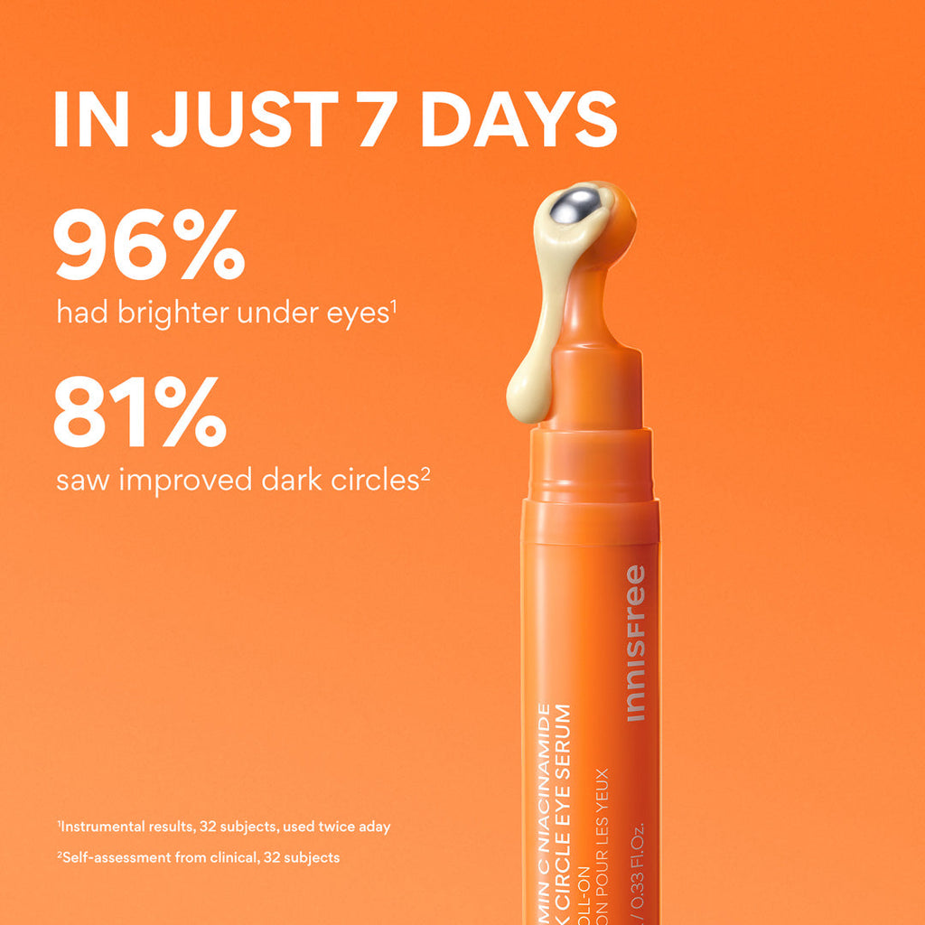 Vitamin C Niacinamide Brightening Eye Serum claims