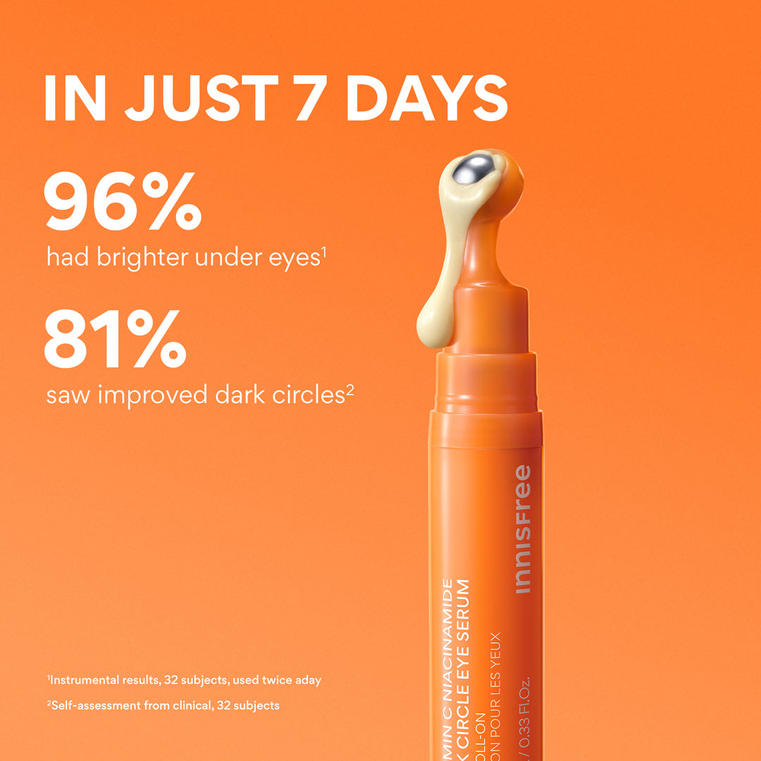 Vitamin C Niacinamide Brightening Eye Serum claims