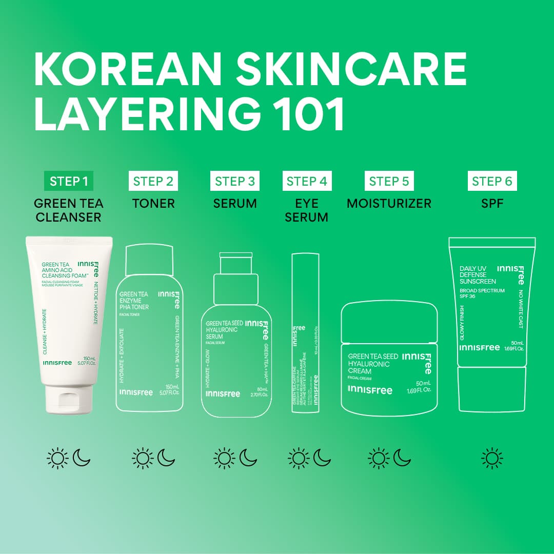 Korean Skincare Layering with green tea cleansing foam