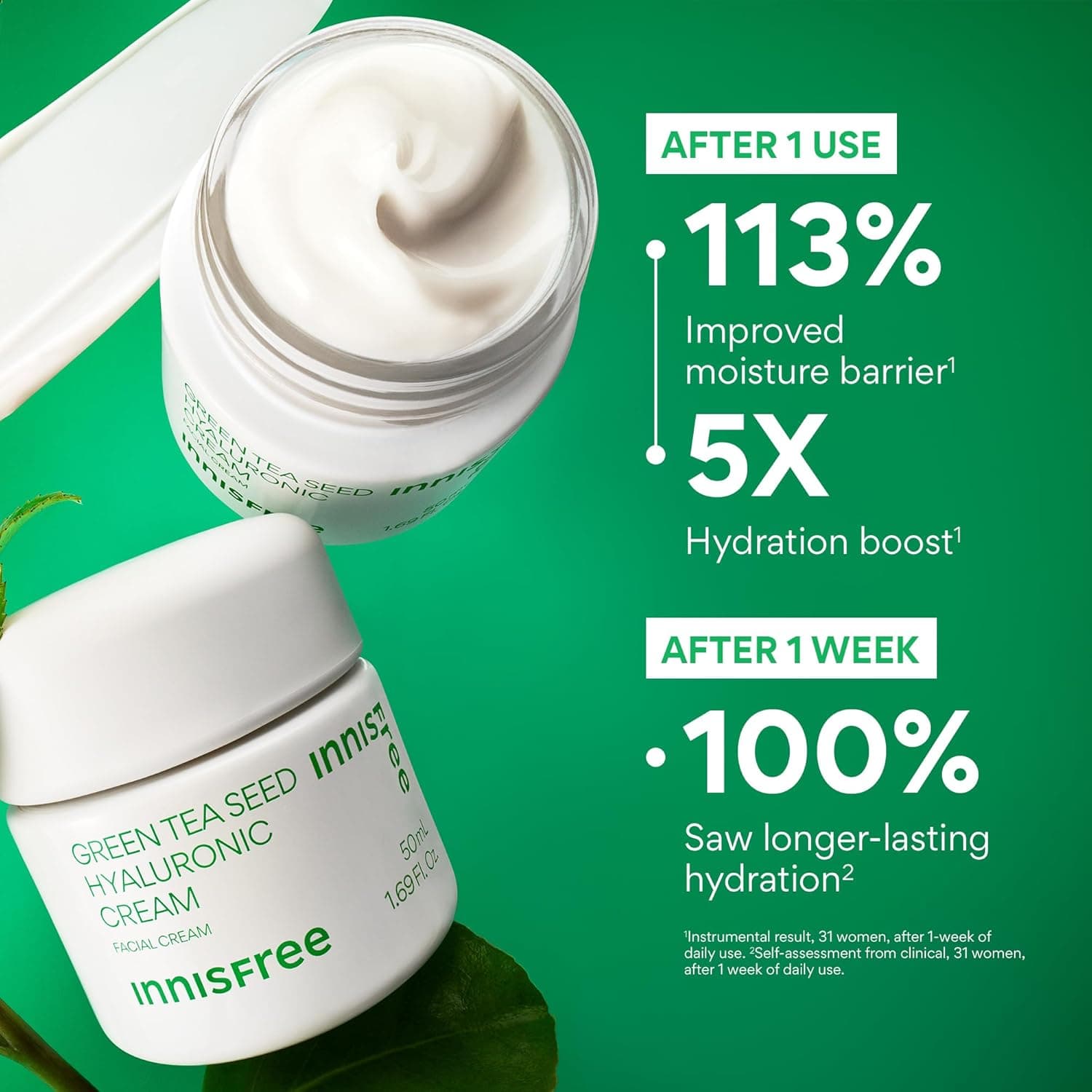 Supercharged Green Tea Healthy Barrier Duo clinical claims