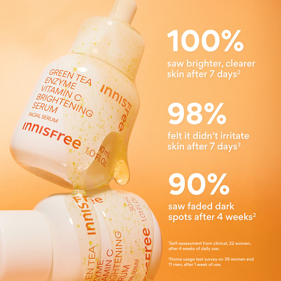 Green Tea Enzyme Vitamin C Brightening Serum clinicals
