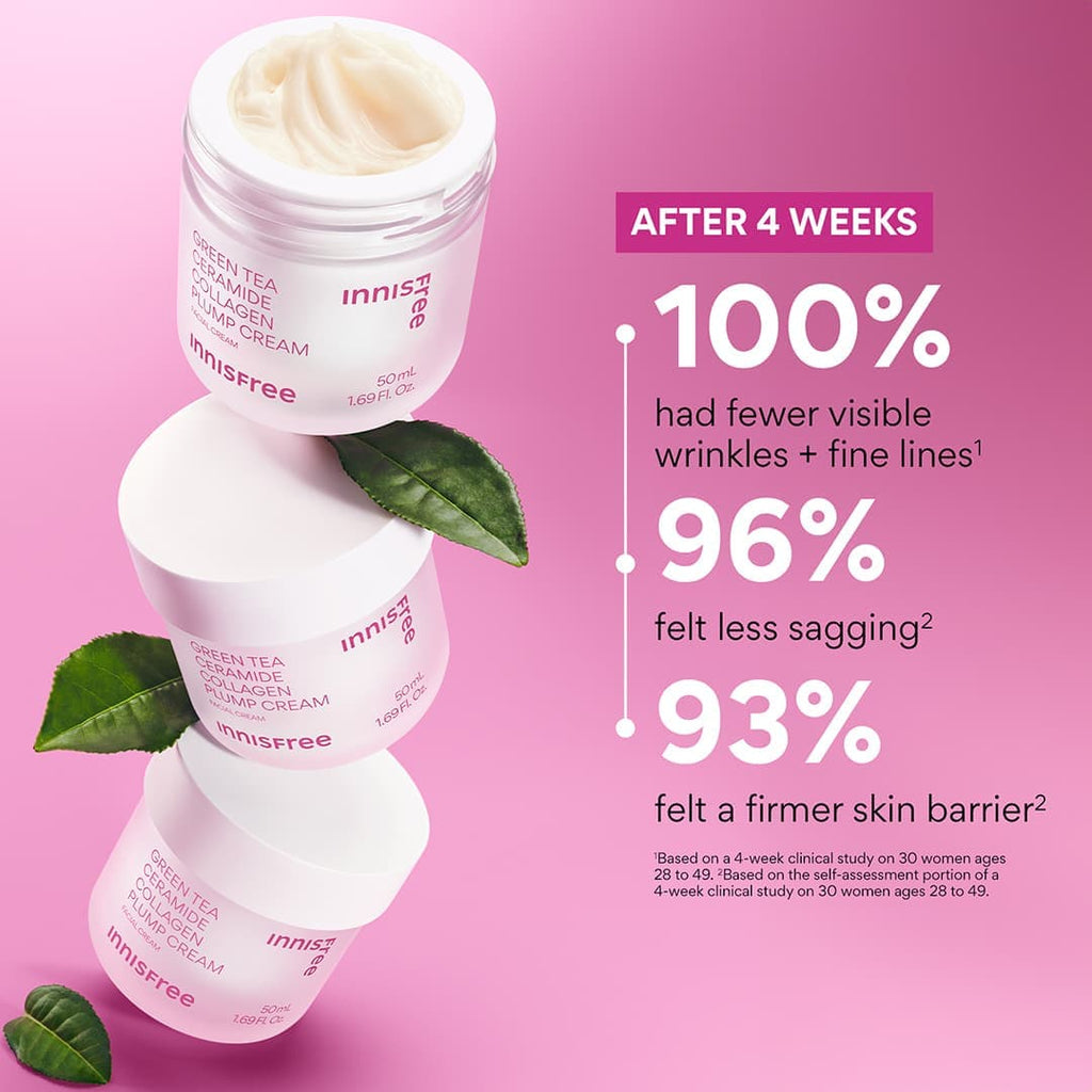 after 4 weeks collagen cream claims