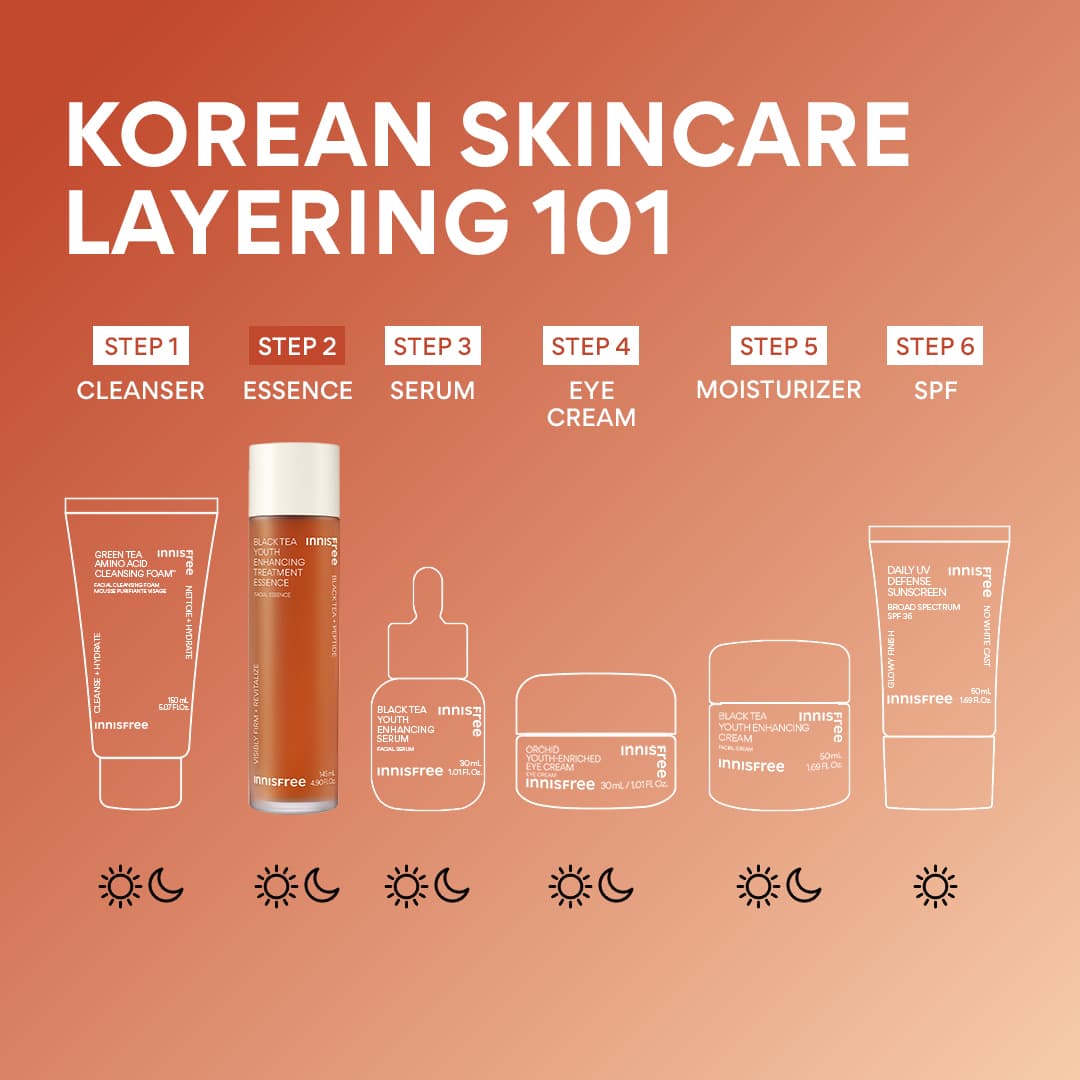 korean skincare layering with Black Tea Youth Enhancing Treatment Essence