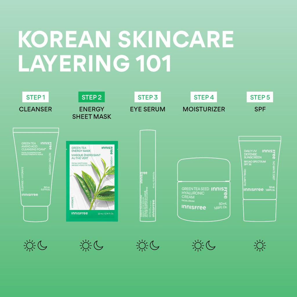 korean skincare layering with energy sheet mask