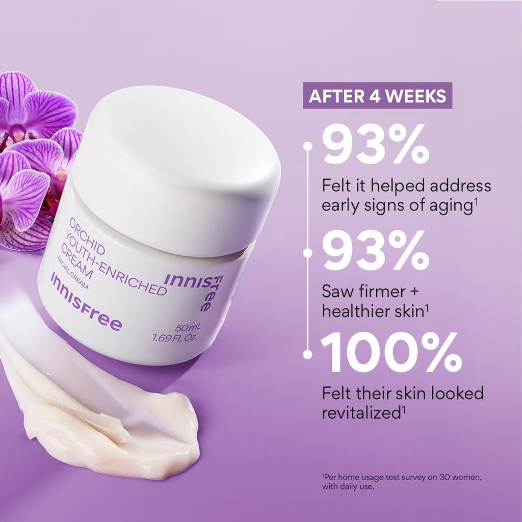 Orchid Youth-Enriched Cream clinicals