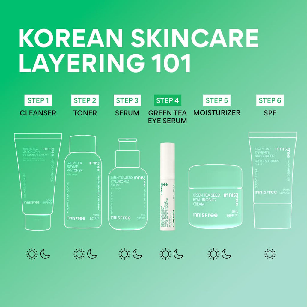 Korean Skincare Layering with Green Tea Caffeine Bright-Eye Serum
