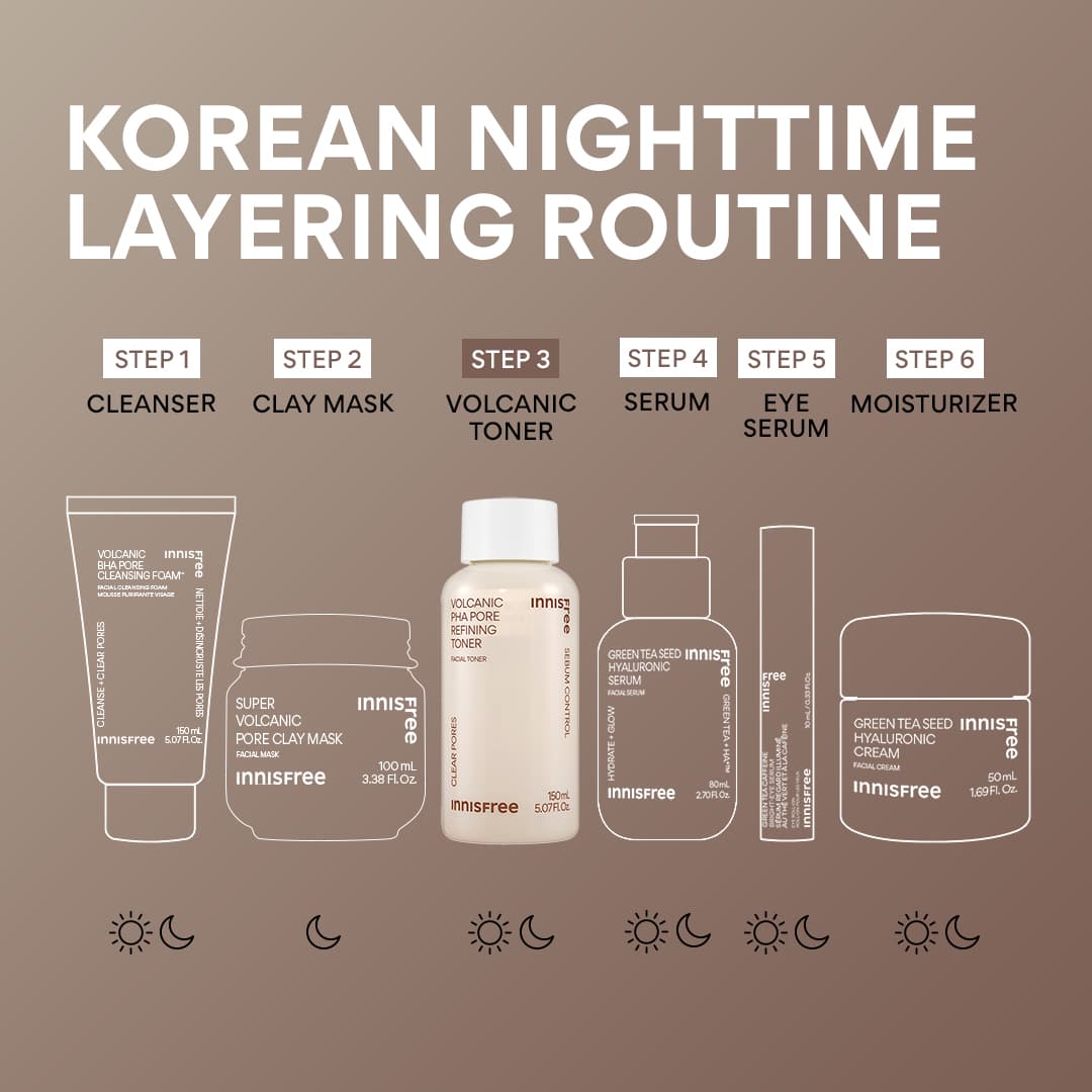 korean nighttime layering routine with Volcanic PHA Pore Refining Toner