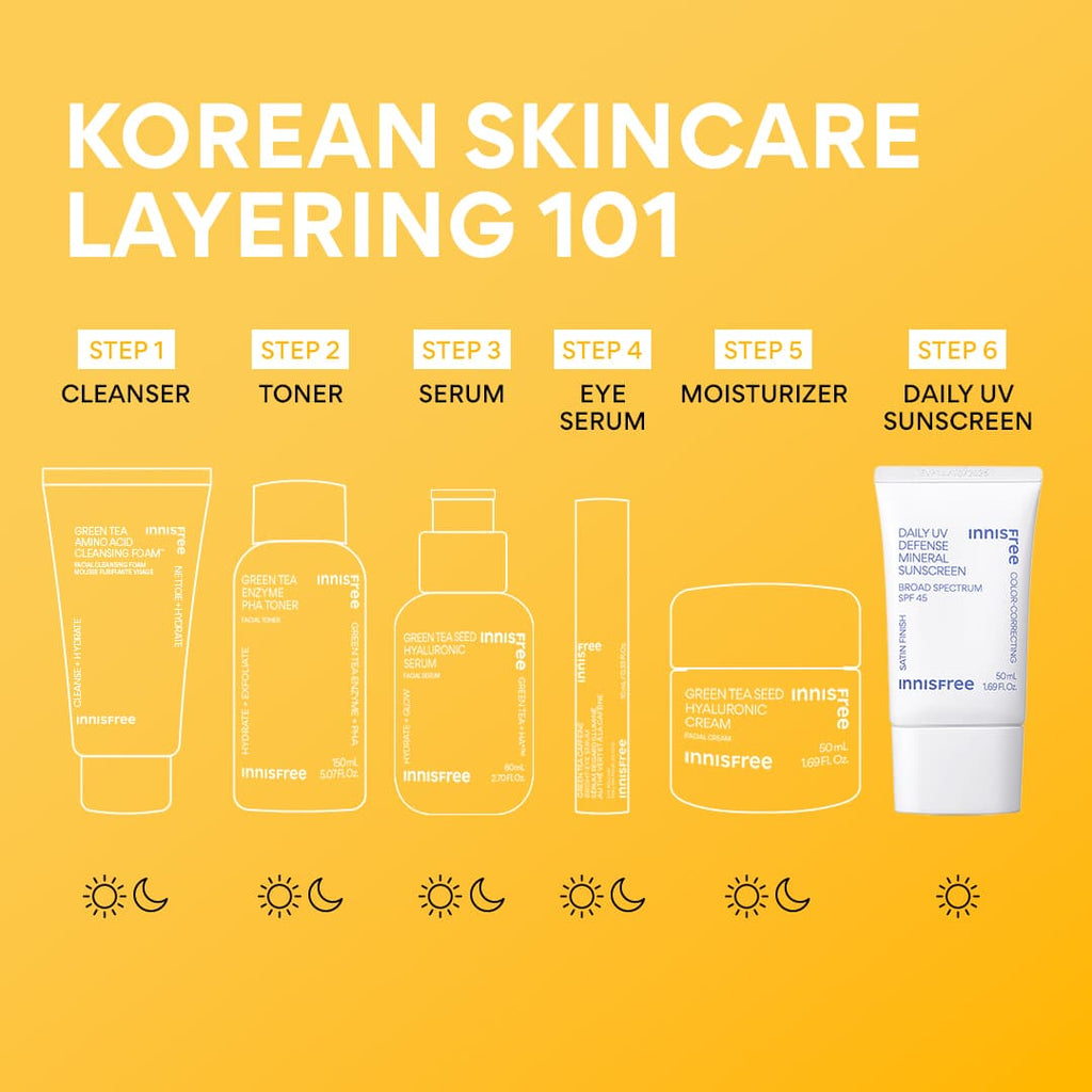 Korean Skincare Layering with Daily UV Sunscreen