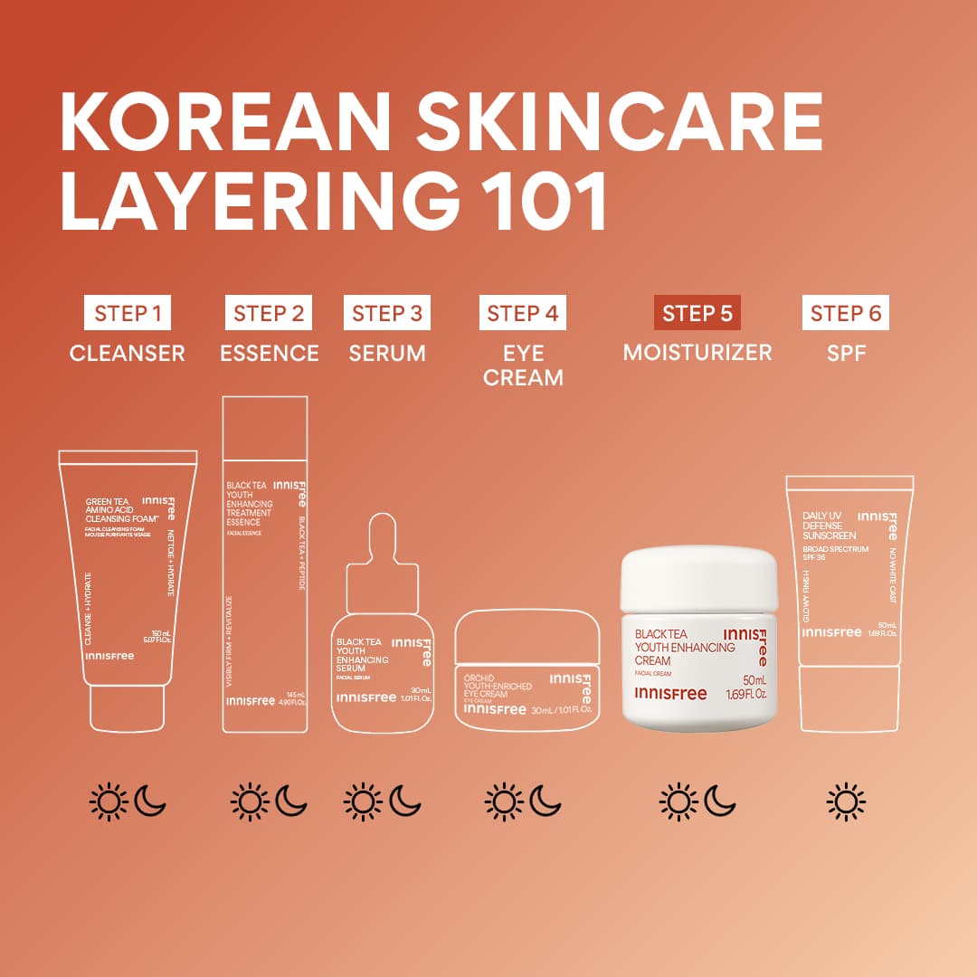 Korean Skincare Layering with Black Tea Youth Enhancing Cream