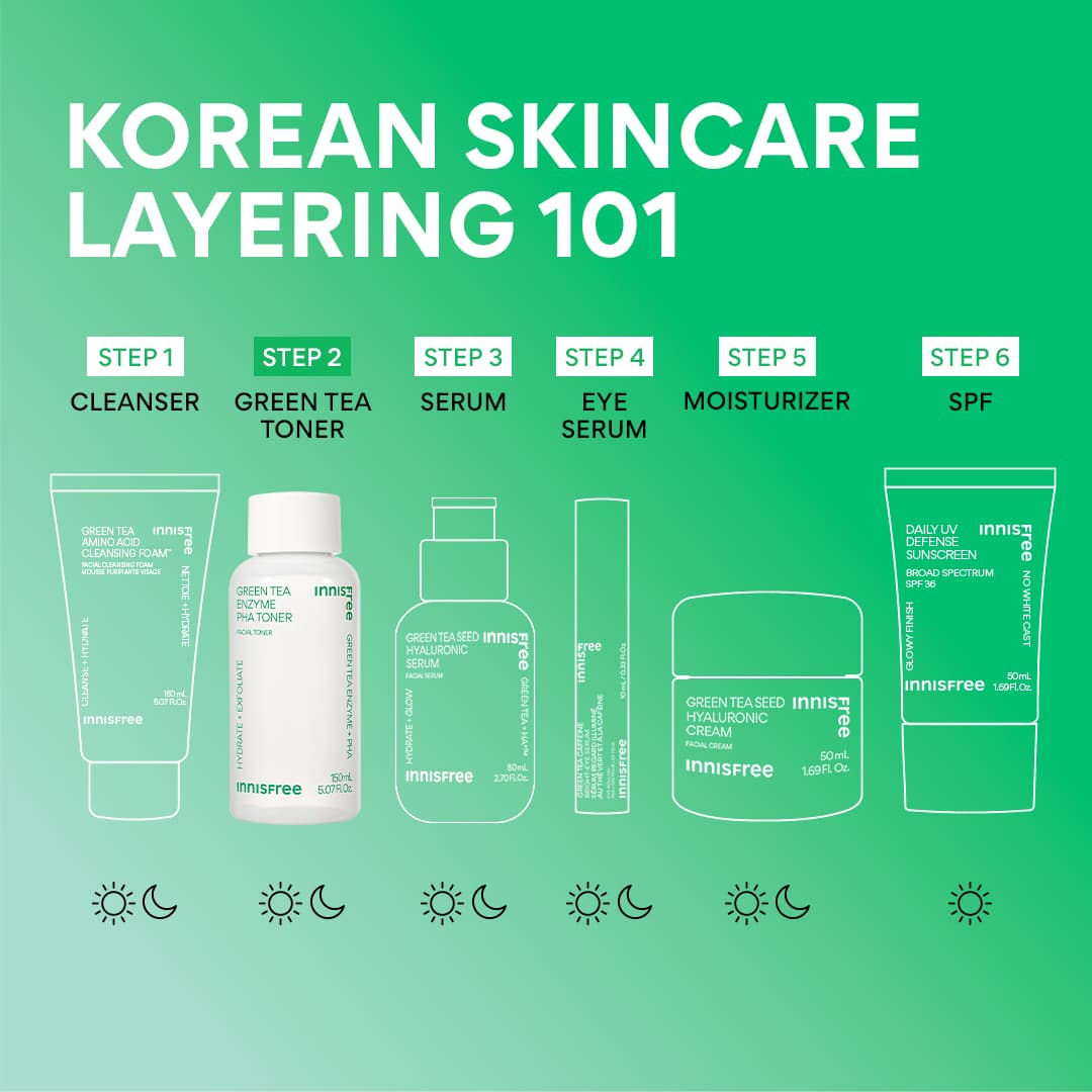 korean skincare layering with Green Tea Enzyme PHA Toner
