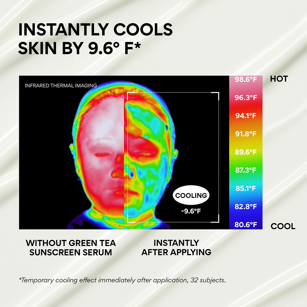 Daily UV Invisible Barrier Sunscreen Serum Broad Spectrum SPF 47 with Green Tea instantly cools skin